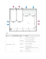 Preview for 30 page of Ruijie Networks RG-S2910-24GT4XS-E Hardware  Installation And Reference Manual