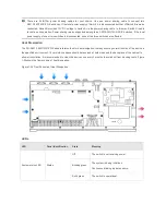 Preview for 35 page of Ruijie Networks RG-S2910-24GT4XS-E Hardware  Installation And Reference Manual