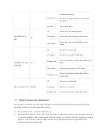 Preview for 36 page of Ruijie Networks RG-S2910-24GT4XS-E Hardware  Installation And Reference Manual