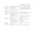 Preview for 56 page of Ruijie Networks RG-S2910-24GT4XS-E Hardware  Installation And Reference Manual