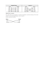 Preview for 58 page of Ruijie Networks RG-S2910-24GT4XS-E Hardware  Installation And Reference Manual