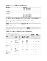 Preview for 60 page of Ruijie Networks RG-S2910-24GT4XS-E Hardware  Installation And Reference Manual