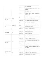 Предварительный просмотр 13 страницы Ruijie Networks RG-S2910C-24GT2XS-HP-E Hardware  Installation And Reference Manual