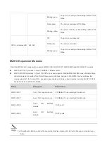 Предварительный просмотр 21 страницы Ruijie Networks RG-S2910C-24GT2XS-HP-E Hardware  Installation And Reference Manual