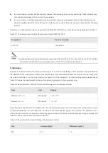 Preview for 24 page of Ruijie Networks RG-S2910C-24GT2XS-HP-E Hardware  Installation And Reference Manual