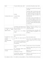 Preview for 38 page of Ruijie Networks RG-S2910C-24GT2XS-HP-E Hardware  Installation And Reference Manual