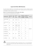 Preview for 42 page of Ruijie Networks RG-S2910C-24GT2XS-HP-E Hardware  Installation And Reference Manual