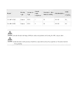 Предварительный просмотр 45 страницы Ruijie Networks RG-S2910C-24GT2XS-HP-E Hardware  Installation And Reference Manual