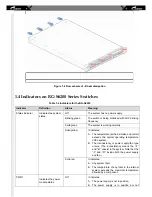 Preview for 10 page of Ruijie Networks RG-S6200 Series Installation Manual