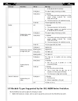 Preview for 11 page of Ruijie Networks RG-S6200 Series Installation Manual