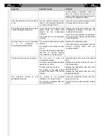 Preview for 35 page of Ruijie Networks RG-S6200 Series Installation Manual