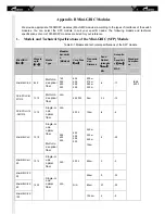 Preview for 38 page of Ruijie Networks RG-S6200 Series Installation Manual