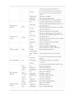 Preview for 8 page of Ruijie Networks RG-S6220-24XS Hardware  Installation And Reference Manual