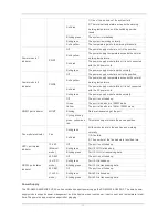 Preview for 13 page of Ruijie Networks RG-S6220-24XS Hardware  Installation And Reference Manual