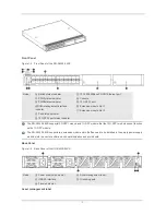 Preview for 21 page of Ruijie Networks RG-S6220-24XS Hardware  Installation And Reference Manual