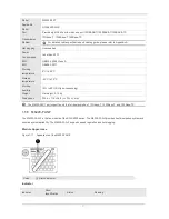 Preview for 30 page of Ruijie Networks RG-S6220-24XS Hardware  Installation And Reference Manual