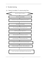 Preview for 54 page of Ruijie Networks RG-S6220-24XS Hardware  Installation And Reference Manual