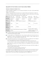 Preview for 57 page of Ruijie Networks RG-S6220-24XS Hardware  Installation And Reference Manual