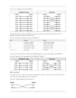 Preview for 58 page of Ruijie Networks RG-S6220-24XS Hardware  Installation And Reference Manual