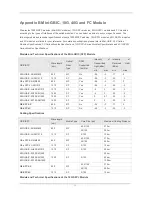 Preview for 59 page of Ruijie Networks RG-S6220-24XS Hardware  Installation And Reference Manual