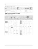 Preview for 61 page of Ruijie Networks RG-S6220-24XS Hardware  Installation And Reference Manual