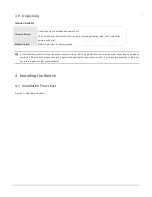 Preview for 7 page of Ruijie Networks RG-S7808C Series Quick Installation Manual