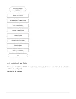 Preview for 8 page of Ruijie Networks RG-S7808C Series Quick Installation Manual