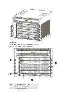 Preview for 12 page of Ruijie Networks RG-S8605E Hardware  Installation And Reference Manual