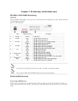 Предварительный просмотр 22 страницы Ruijie Networks RG-WALL1600-S3600 Hardware  Installation And Reference Manual