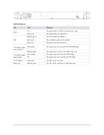 Preview for 5 page of Ruijie Networks RG-WS6008 Series Hardware  Installation And Reference Manual