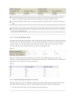 Preview for 7 page of Ruijie Networks RG-WS6008 Series Hardware  Installation And Reference Manual