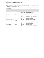 Preview for 8 page of Ruijie Networks XS-S1960-24GT4SFP-H Hardware  Installation And Reference Manual