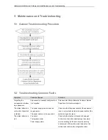 Preview for 23 page of Ruijie Networks XS-S1960-24GT4SFP-H Hardware  Installation And Reference Manual