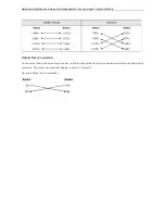 Preview for 26 page of Ruijie Networks XS-S1960-24GT4SFP-H Hardware  Installation And Reference Manual