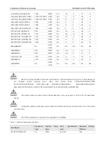 Preview for 8 page of Ruijie FE-eSFP-LH15-SM1310 Installation And Reference Manual