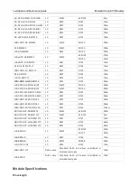 Preview for 9 page of Ruijie FE-eSFP-LH15-SM1310 Installation And Reference Manual