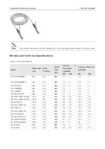 Preview for 19 page of Ruijie FE-eSFP-LH15-SM1310 Installation And Reference Manual