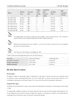 Preview for 21 page of Ruijie FE-eSFP-LH15-SM1310 Installation And Reference Manual