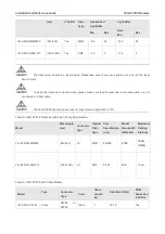 Preview for 27 page of Ruijie FE-eSFP-LH15-SM1310 Installation And Reference Manual