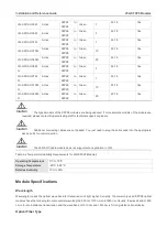 Preview for 28 page of Ruijie FE-eSFP-LH15-SM1310 Installation And Reference Manual