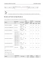 Preview for 35 page of Ruijie FE-eSFP-LH15-SM1310 Installation And Reference Manual