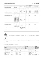 Preview for 36 page of Ruijie FE-eSFP-LH15-SM1310 Installation And Reference Manual