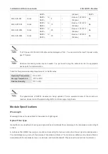 Preview for 37 page of Ruijie FE-eSFP-LH15-SM1310 Installation And Reference Manual