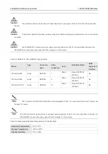 Preview for 48 page of Ruijie FE-eSFP-LH15-SM1310 Installation And Reference Manual