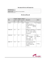 Предварительный просмотр 3 страницы Ruijie M5750-24GT/12SFP Installation Manual