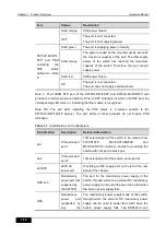 Предварительный просмотр 24 страницы Ruijie M5750-24GT/12SFP Installation Manual