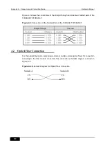 Предварительный просмотр 38 страницы Ruijie M5750-24GT/12SFP Installation Manual