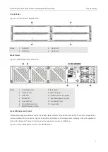 Предварительный просмотр 7 страницы Ruijie M6500-08CQ Hardware  Installation And Reference Manual