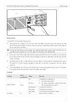 Предварительный просмотр 8 страницы Ruijie M6500-08CQ Hardware  Installation And Reference Manual