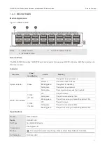 Предварительный просмотр 13 страницы Ruijie M6500-08CQ Hardware  Installation And Reference Manual